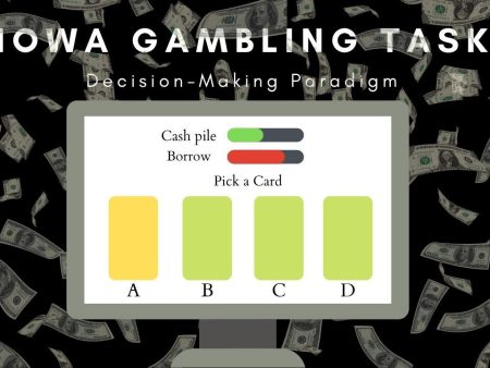 Iowa Gambling Task: Learn, Relate, and Start Playing Today