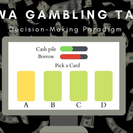 Iowa Gambling Task: Learn, Relate, and Start Playing Today
