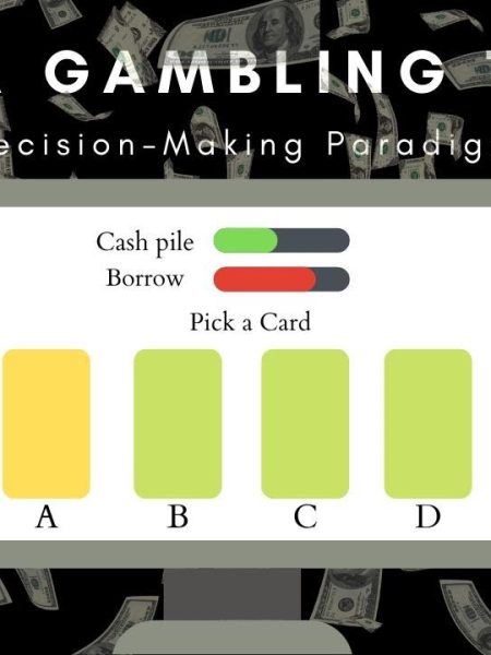 Iowa Gambling Task: Learn, Relate, and Start Playing Today