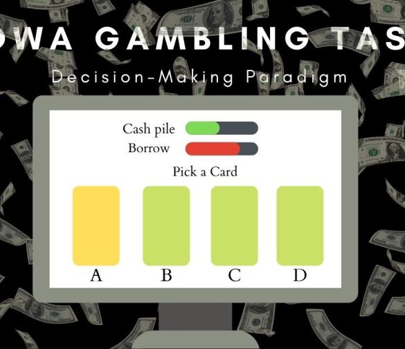 Iowa Gambling Task: Learn, Relate, and Start Playing Today